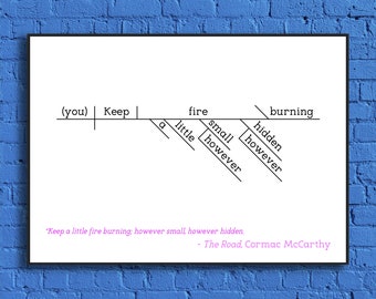 Cormac McCarthy - The Road - Sentence Diagram Print