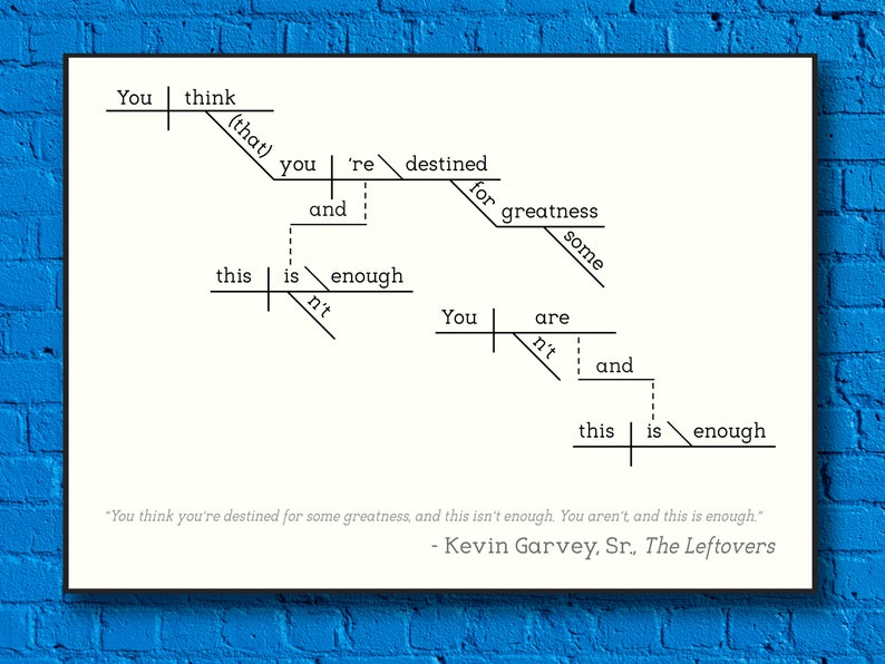 The Leftovers Kevin Garvey Sr Sentence Diagram Print Etsy