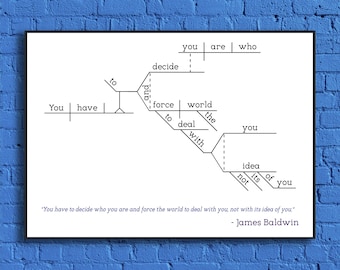 James Baldwin  - Sentence Diagram Print