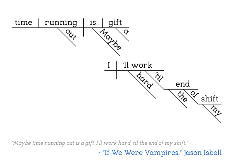 Jason Isbell If We Were Vampires Sentence Diagram Print image 2