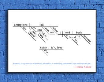 Helen Keller Sentence Diagram Print