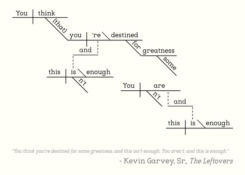 The Leftovers Kevin Garvey Sr Sentence Diagram Print Etsy