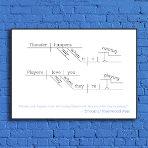 Fleetwood Mac Dreams Sentence Diagram Print image 1