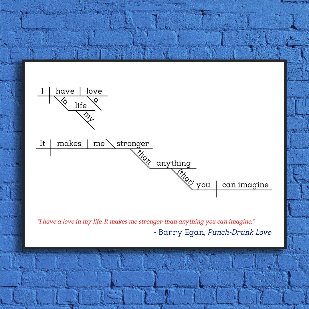 Punchdrunk Love Sentence Diagram Print Etsy