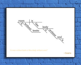 Cicero - Sentence Diagram Print