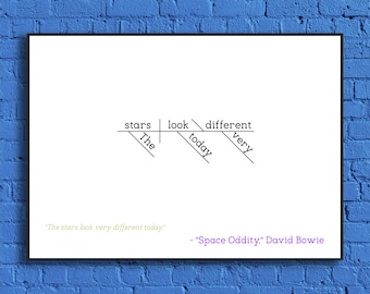 David Bowie - Space Oddity Sentence Diagram Print