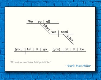 sentence diagramming app for mac sentence diagramming app for mac