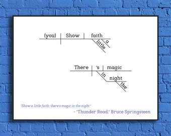 Bruce Springsteen - "Thunder Road" Sentence Diagram Print