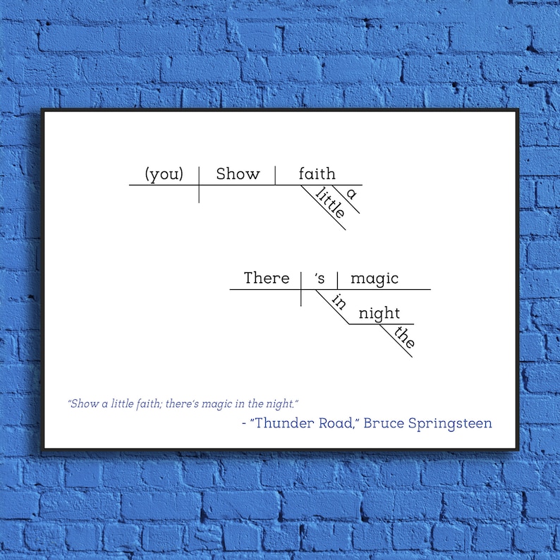 Bruce Springsteen Thunder Road Sentence Diagram Print image 1