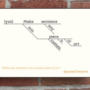 Aangepaste zin diagram - zet uw favoriete citaat, tekst, of verwijzing in kunst. Kies kleuren, grootte, wat je maar wilt!