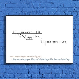 Lord of the Rings: The Return of the King Samwise Gamgee Sentence Diagram Print image 1