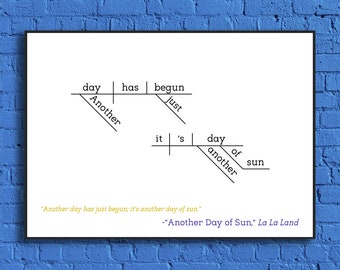 La La Land Sentence Diagram Print