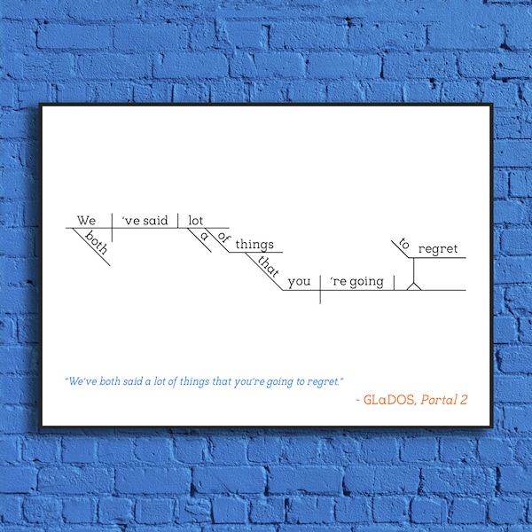 Portal 2 - GLaDOS Sentence Diagram Print