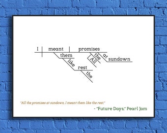 Pearl Jam - Future Days - Sentence Diagram Print