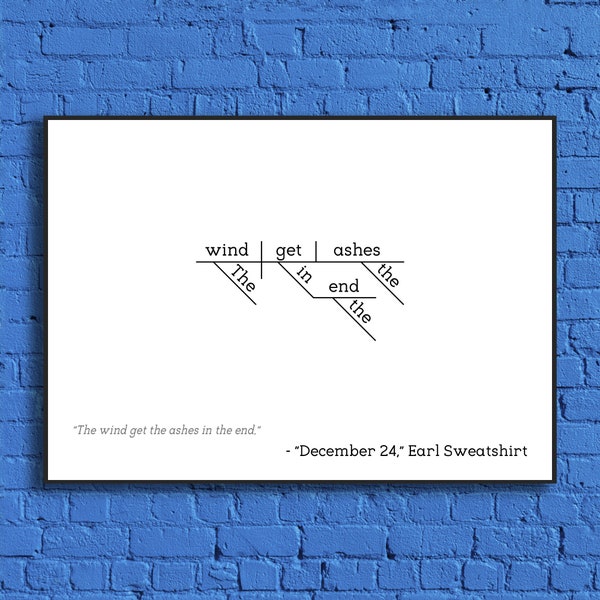 Earl Sweatshirt - "December 24" Sentence Diagram Print