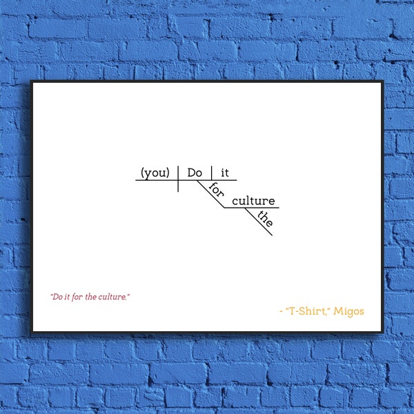 Migos - "T-Shirt" Sentence Diagram Print