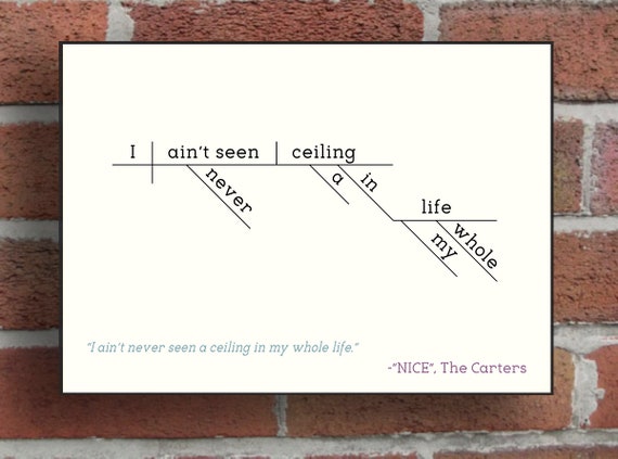 The Carters Nice Sentence Diagram Print Etsy