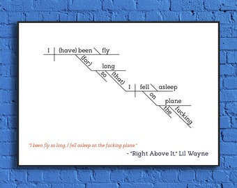 Lil Wayne - Right Above It - Sentence Diagram Print