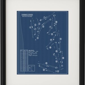 Campo de golf Torrey Pines - South Course Blueprint (Impresión)