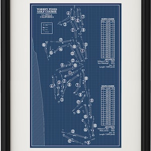 Torrey Pines Golf Course - North and South Courses Blueprint (Print)