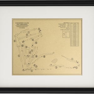 Country Club of Virginia Westhampton Course Outline (Print)