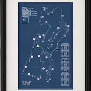 Plano del club de golf Panorama (Impresión)
