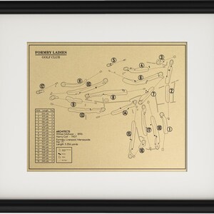 Puede incluir: Un diagrama en blanco y negro del diseño de un campo de golf. El diagrama muestra los 18 hoyos del Formby Ladies Golf Club, diseñado por William McEwan y Harry Colt. El campo está ubicado en Merseyside, Inglaterra, y mide 5.350 yardas.