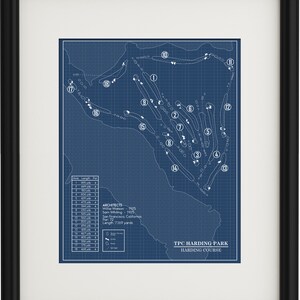 TPC Harding Park, Harding Course Blueprint (Impresión)