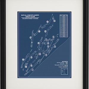 Plano del campo de campeonato del Royal County Down Golf Club (Imprimir)