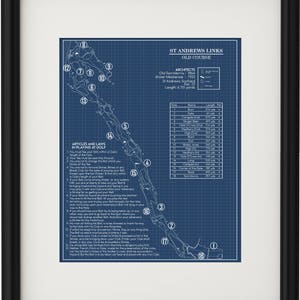 May include: A blueprint style map of the Old Course at St. Andrews Links in Scotland. The map shows the layout of the 18 holes, with numbers and names for each hole. The map also includes a list of articles and laws in playing at golf.