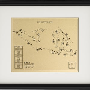May include: A black and white illustration of a golf course layout with the text "LONGUE VUE CLUB". The course is numbered 1 through 18. The text "ARCHITECTS" is listed with the names "Robert White - 1922" and "A.W. Tillinghast - 1935". The text "Verona Pennsylvania" and "Length: 7,250 yards" is also included.