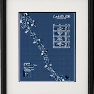 Plano del Old Course de St Andrews Links (Imprimir)