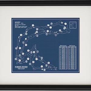 The Loop at Forest Dunes Blueprint (Print)