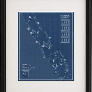 Nags Head Golf Links Blueprint (Imprimer)