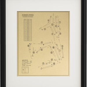 Torrey Pines Golf Course - North Course Outline (Print)