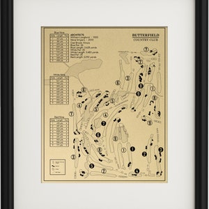 Puede incluir: Un diagrama en blanco y negro de un diseño de campo de golf con el nombre Butterfield Country Club. El diagrama muestra la ubicación de cada hoyo en el campo, numerados del 1 al 9. El diagrama también incluye el metraje de cada hoyo.