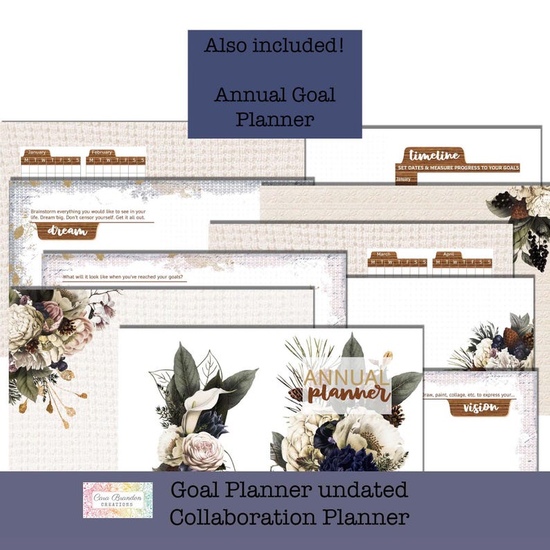 May include: A printable goal planner with floral illustrations in shades of blue, white, and pink. The planner includes sections for annual goals, a timeline, and a vision board. The text "Goal Planner undated Collaboration Planner" is at the bottom of the image.