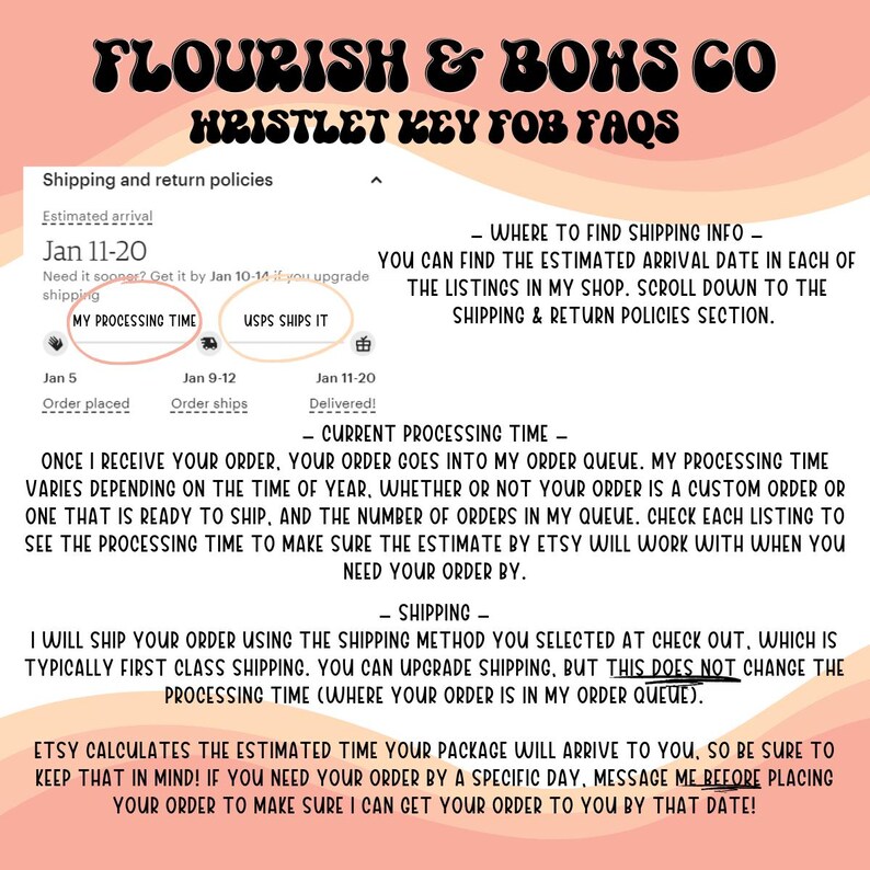 May include: A graphic with the text "FLOURISH & BOHS CO HRISTLET KEY FOB FAQS" in a retro font. The graphic provides information about shipping, processing time, and estimated arrival dates for key fob orders. It also includes details on how to find shipping information.