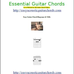 Essential Guitar Chords - Diagrams & TAB - How To Play Guitar Chords