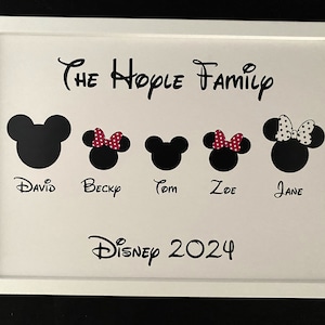 Disney inspired Personalised Family Print / Family Personalised Print / Disney Room / Disney Inspired Family Print / Personalised Print