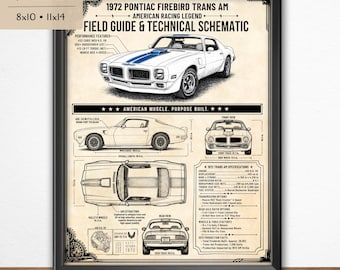 1972 Pontiac Firebird Trans Am Blueprint Print | Muscle Car Technical Schematic (Digital Download)