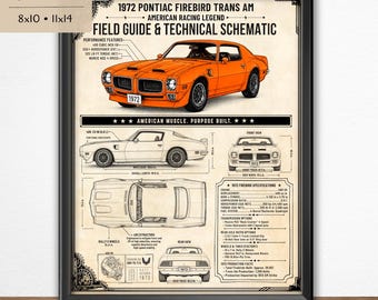 1972 Firebird Blueprint Print | Muscle Car Technical Schematic (Digital Download)