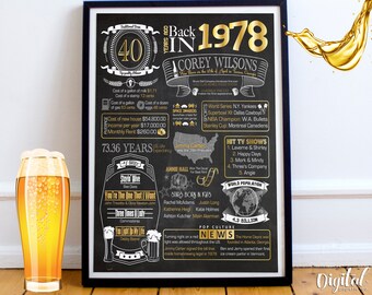 40th birthday board | Etsy