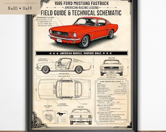 1965 Mustang Fastback Blueprint Print | Muscle Car Technical Schematic (Digital Download)
