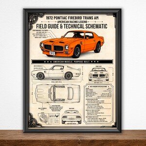 May include: Framed print featuring a 1972 Pontiac Firebird Trans Am. The orange car is depicted with technical schematics and specifications. The print includes the text "American Racing Legend" and "American Muscle. Purpose Built."
