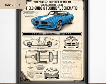 1971 Pontiac Firebird Trans Am Blueprint Print | Muscle Car Technical Schematic (Digital Download)