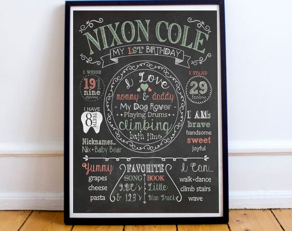 Airplane Birthday Sign 1st Birthday Chalkboard Printable Sign Custom 1st Birthday Sign YOU print 8x10 Chalkboard Birthday Sign