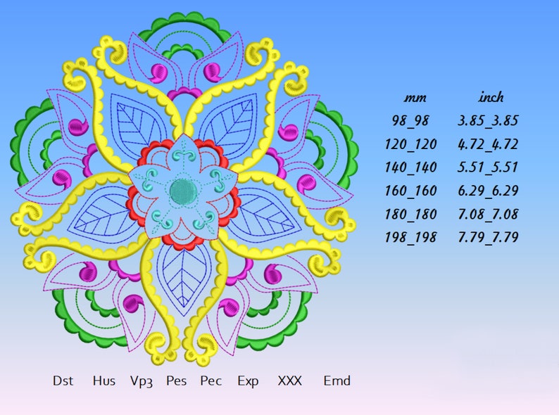 Mandala. Machine Embroidery. Computer Embroidery. Flowers. Pattern ...