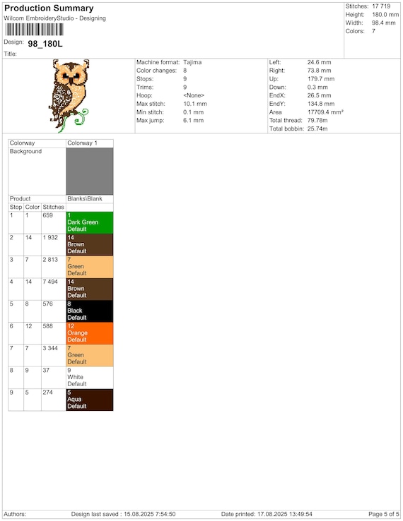 ❤︎ George Eastman Great Americans Stamp with 22 Karat Gold