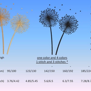 May include: A digital embroidery design of three dandelion flowers, one in black and two in gold. The design is available in two sizes: 3.76 inches by 4.42 inches and 7.28 inches by 8.78 inches. The design can be stitched with one color or four colors.